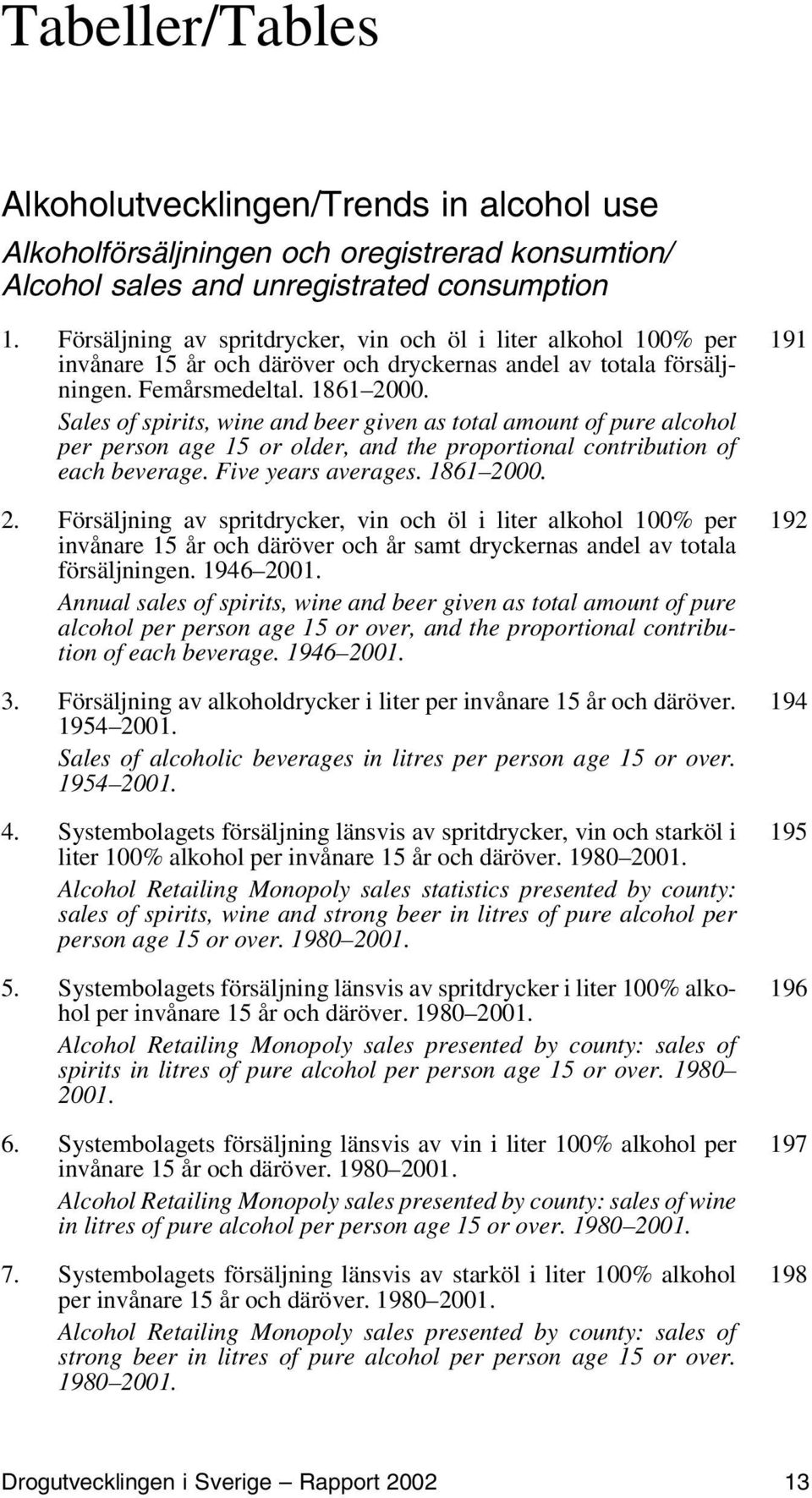 Sales of spirits, wine and beer given as total amount of pure alcohol per person age 15 or older, and the proportional contribution of each beverage. Five years averages. 1861 20