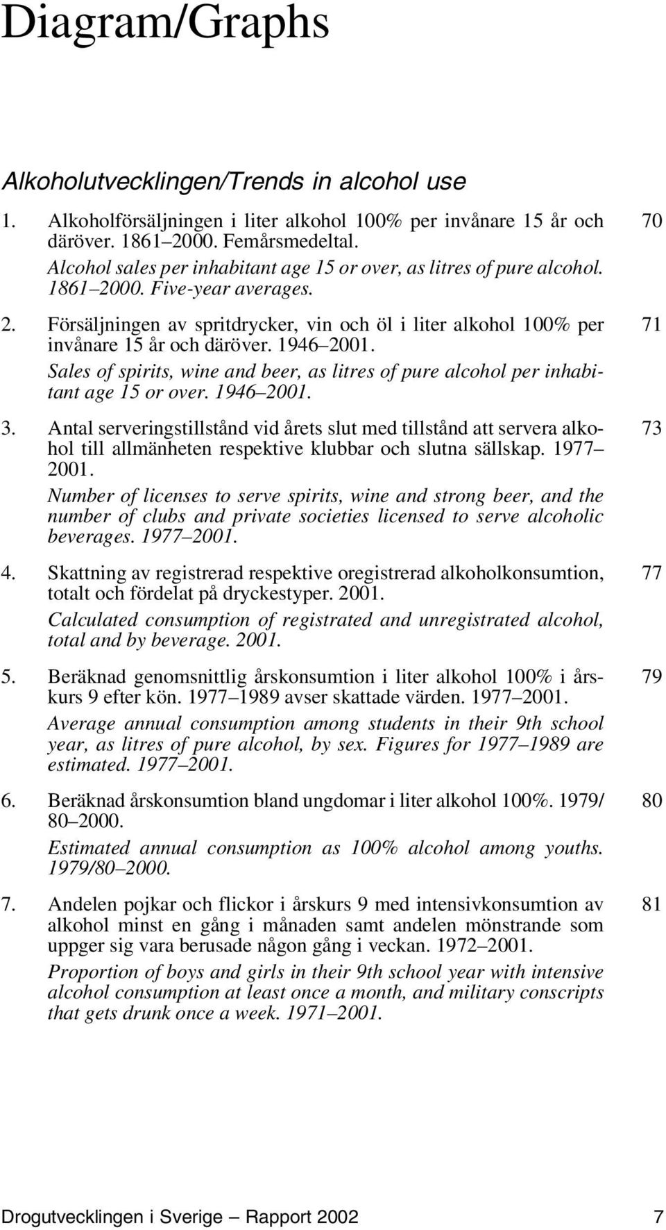 1946 2001. Sales of spirits, wine and beer, as litres of pure alcohol per inhabitant age 15 or over. 1946 2001. 3.