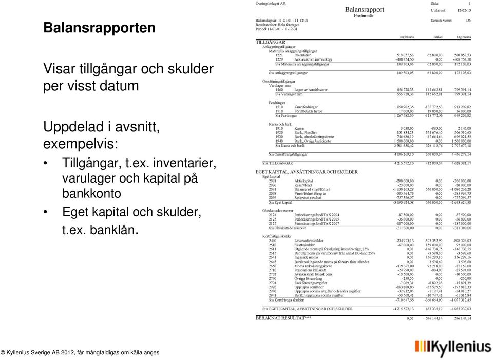 Tillgångar, t.ex.