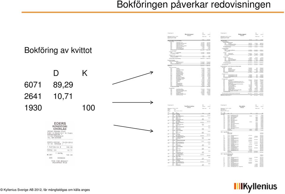 Bokföring av kvittot D