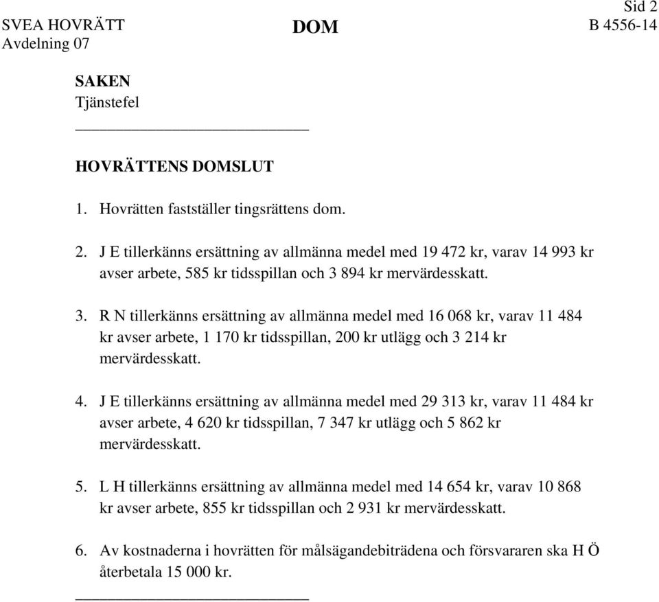 4 kr avser arbete, 1 170 kr tidsspillan, 200 kr utlägg och 3 214 kr mervärdesskatt. 4.