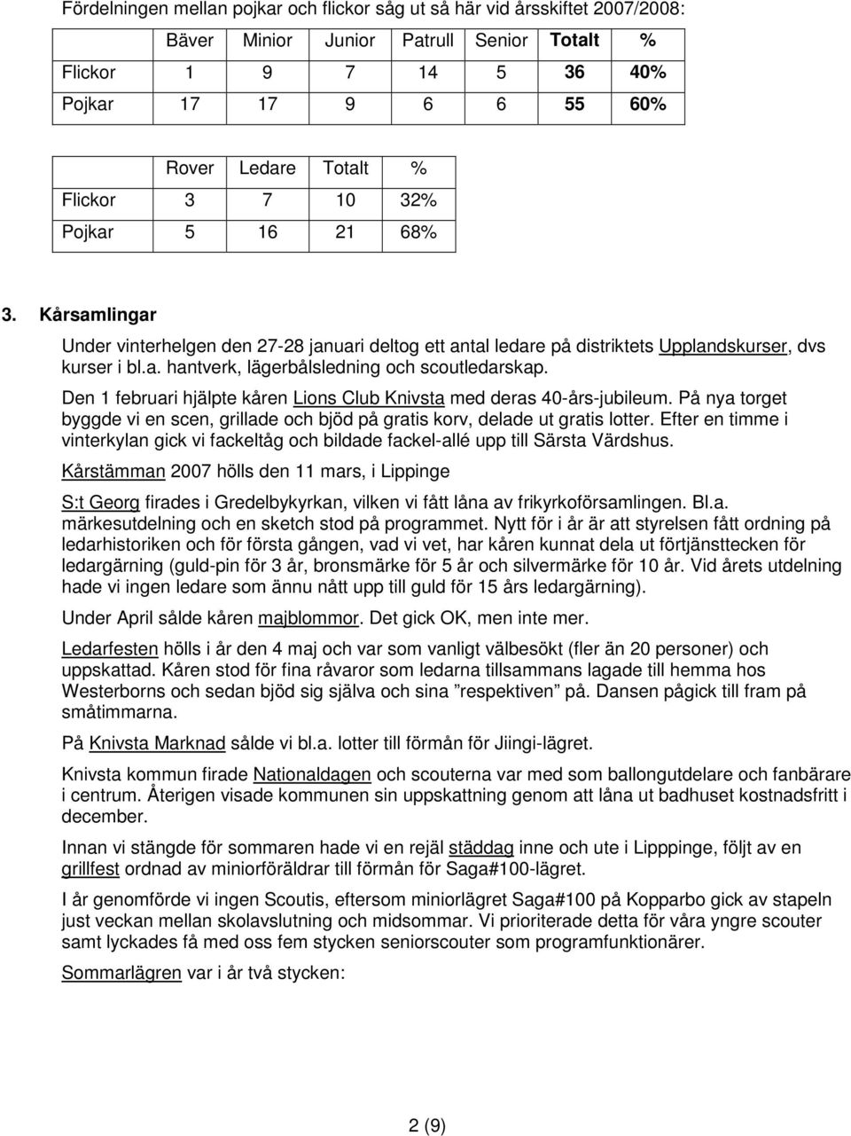 Den 1 februari hjälpte kåren Lions Club Knivsta med deras 40-års-jubileum. På nya torget byggde vi en scen, grillade och bjöd på gratis korv, delade ut gratis lotter.