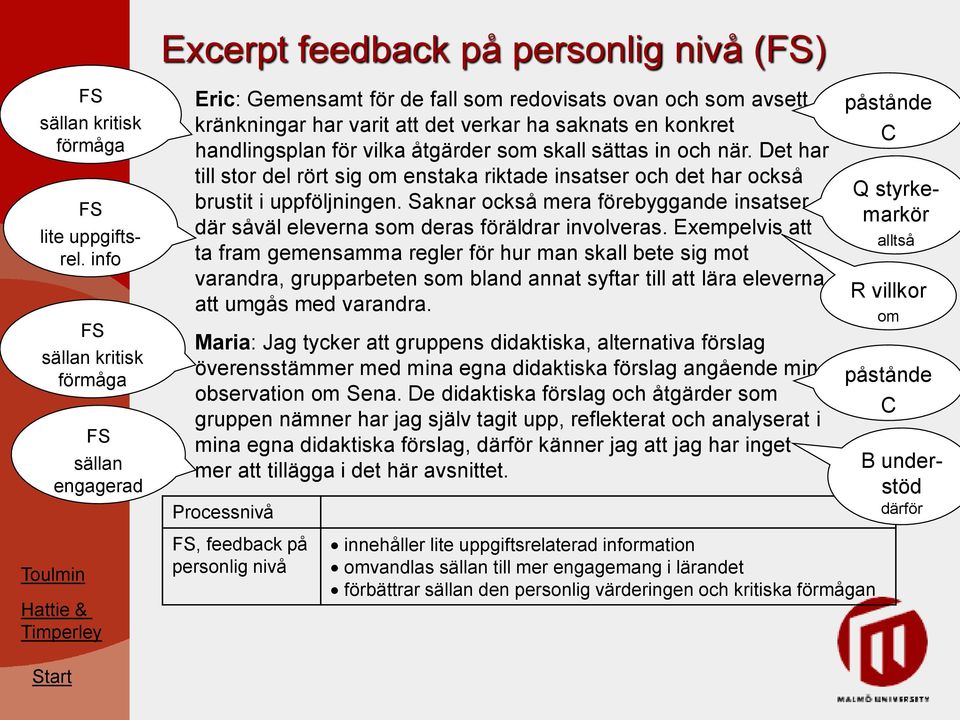saknats en konkret handlingsplan för vilka åtgärder som skall sättas in och när. Det har till stor del rört sig om enstaka riktade insatser och det har också brustit i uppföljningen.