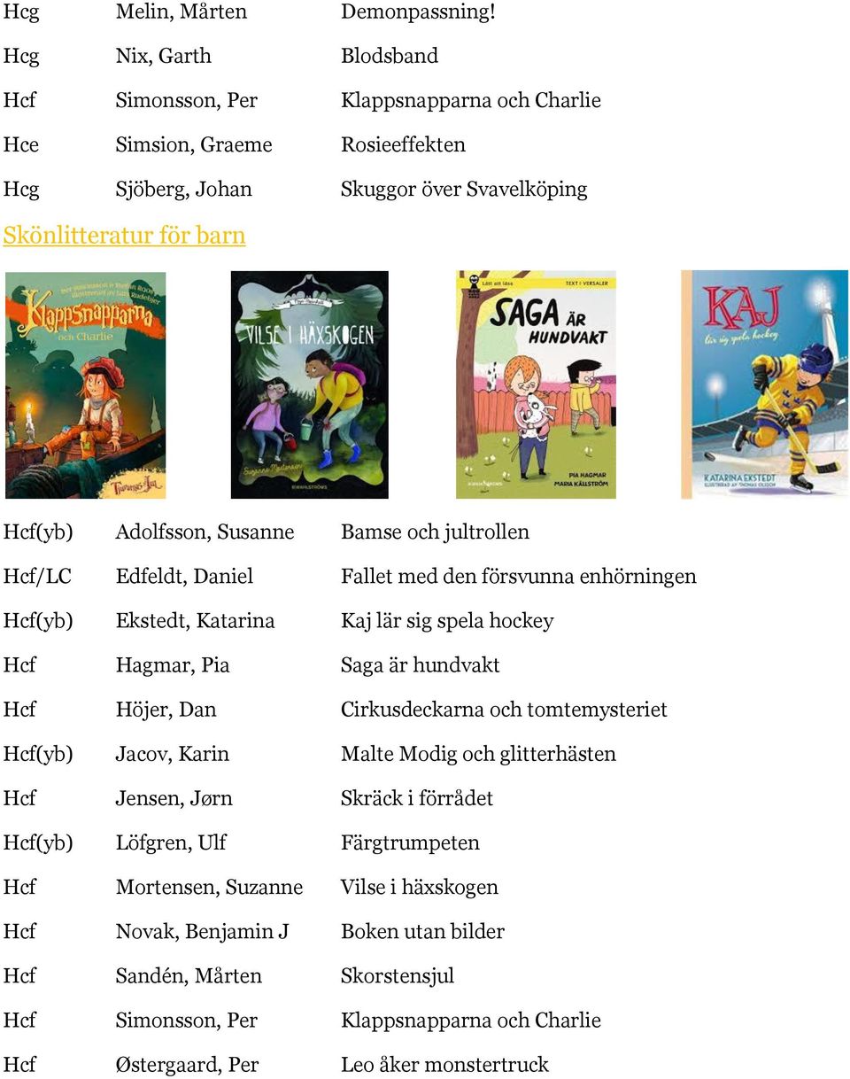 Susanne Bamse och jultrollen Hcf/LC Edfeldt, Daniel Fallet med den försvunna enhörningen Hcf(yb) Ekstedt, Katarina Kaj lär sig spela hockey Hcf Hagmar, Pia Saga är hundvakt Hcf Höjer, Dan