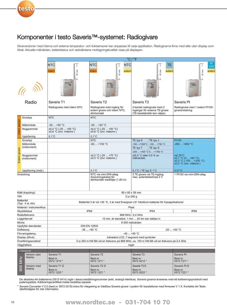 intern 81 mm intern 81 mm C / F extern 81 mm TE extern 81 mm Pt 100 extern Radio Givartyp Saveris T1 Radiogivare med intern Saveris T2 Radiogivare med ingång för extern givare och intern, dörrkontakt