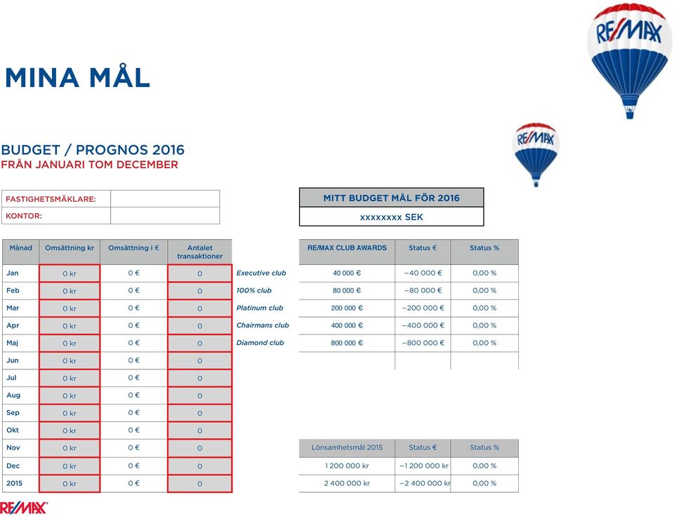 club 200 000 200 000 0,00 % Apr 0 kr 0 0 Chairmans club 400 000 400 000 0,00 % Maj 0 kr 0 0 Diamond club 800 000 800 000 0,00 % Jun 0 kr 0 0 Jul 0 kr 0 0 Aug 0 kr 0