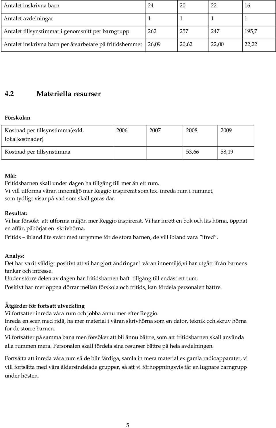 lokalkostnader) 2006 2007 2008 2009 Kostnad per tillsynstimma 53,66 58,19 Mål: Fritidsbarnen skall under dagen ha tillgång till mer än ett rum.