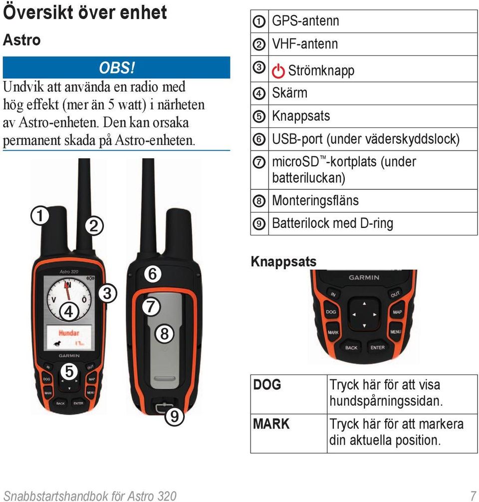 ➊ ➋ ➊ GPS-antenn ➋ VHF-antenn ➌ Strömknapp ➍ Skärm ➎ Knappsats ➏ USB-port (under väderskyddslock) ➐ microsd -kortplats (under