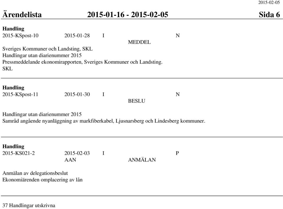 SKL 2015-KSpost-11 2015-01-30 I N BESLU ar utan diarienummer 2015 Samråd angående nyanläggning av markfiberkabel,