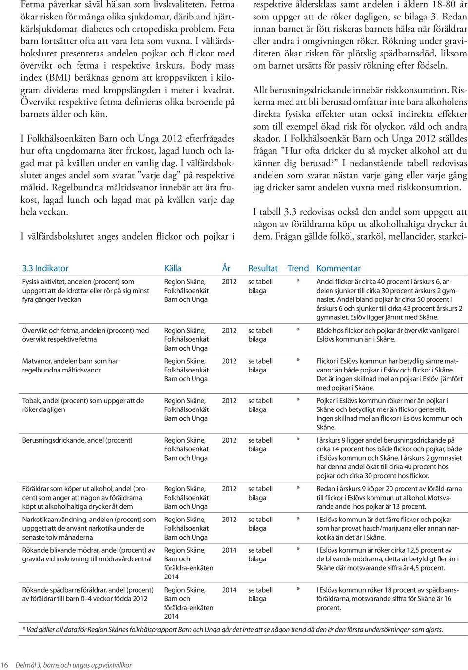 Body mass index (BMI) beräknas genom att kroppsvikten i kilogram divideras med kroppslängden i meter i kvadrat. Övervikt respektive fetma definieras olika beroende på barnets ålder och kön.