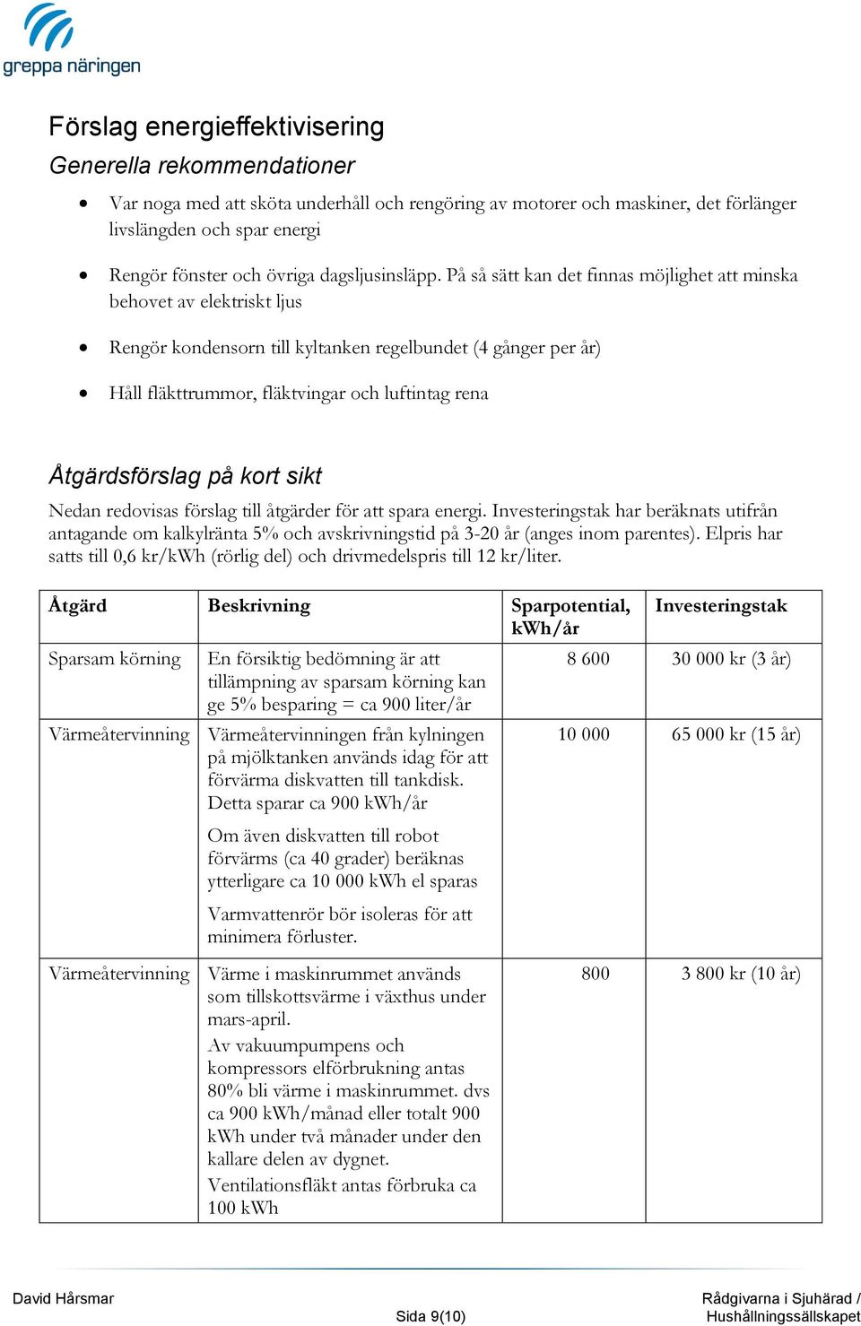 På så sätt kan det finnas möjlighet att minska behovet av elektriskt ljus Rengör kondensorn till kyltanken regelbundet (4 gånger per år) Håll fläkttrummor, fläktvingar och luftintag rena