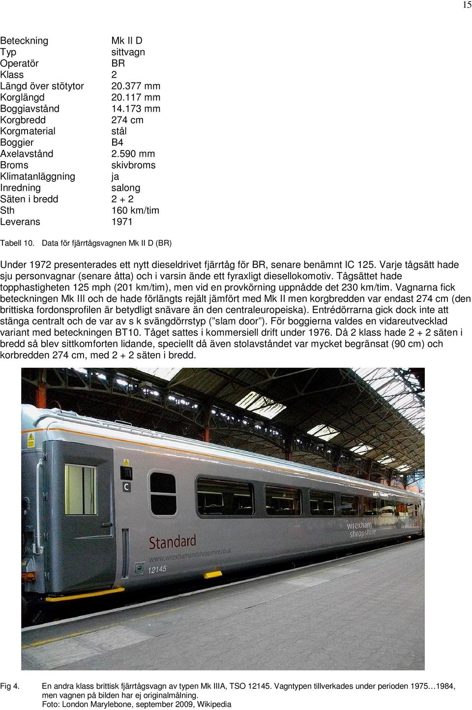 Data för fjärrtågsvagnen Mk II D (BR) Under 1972 presenterades ett nytt dieseldrivet fjärrtåg för BR, senare benämnt IC 125.