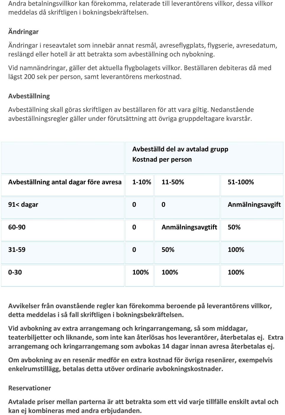 Vid namnändringar, gäller det aktuella flygbolagets villkor. Beställaren debiteras då med lägst 200 sek per person, samt leverantörens merkostnad.