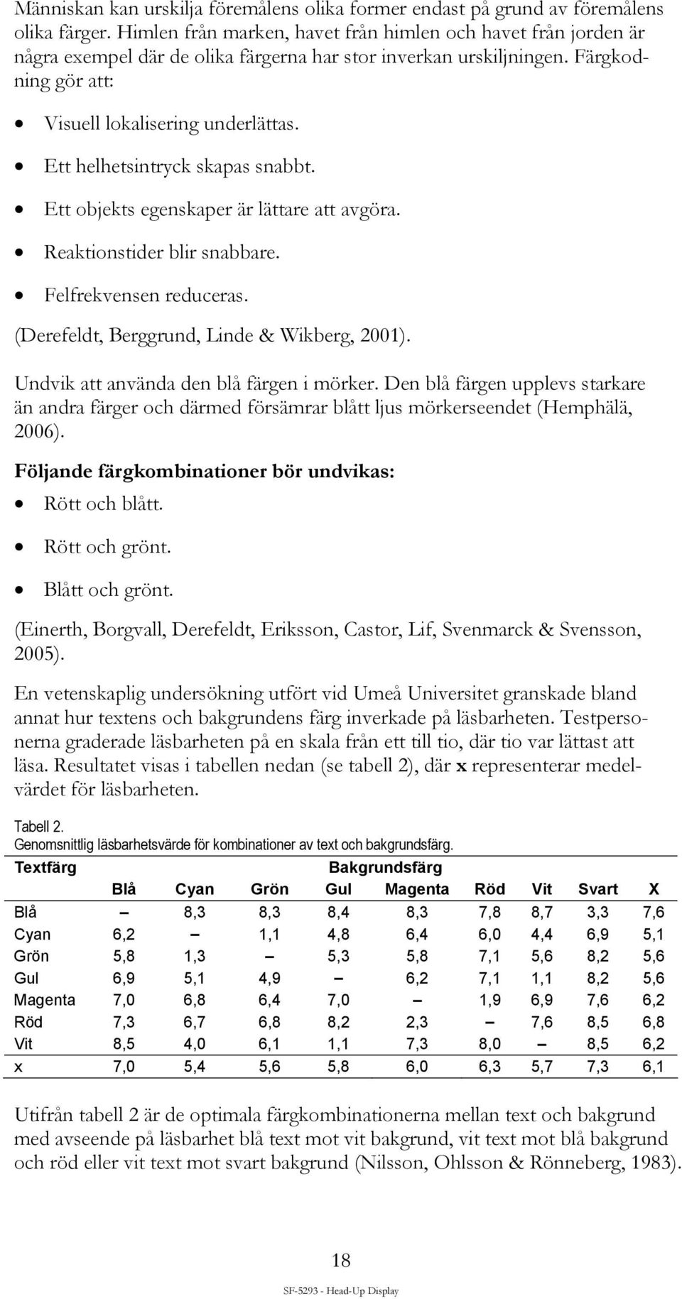 Ett helhetsintryck skapas snabbt. Ett objekts egenskaper är lättare att avgöra. Reaktionstider blir snabbare. Felfrekvensen reduceras. (Derefeldt, Berggrund, Linde & Wikberg, 2001).