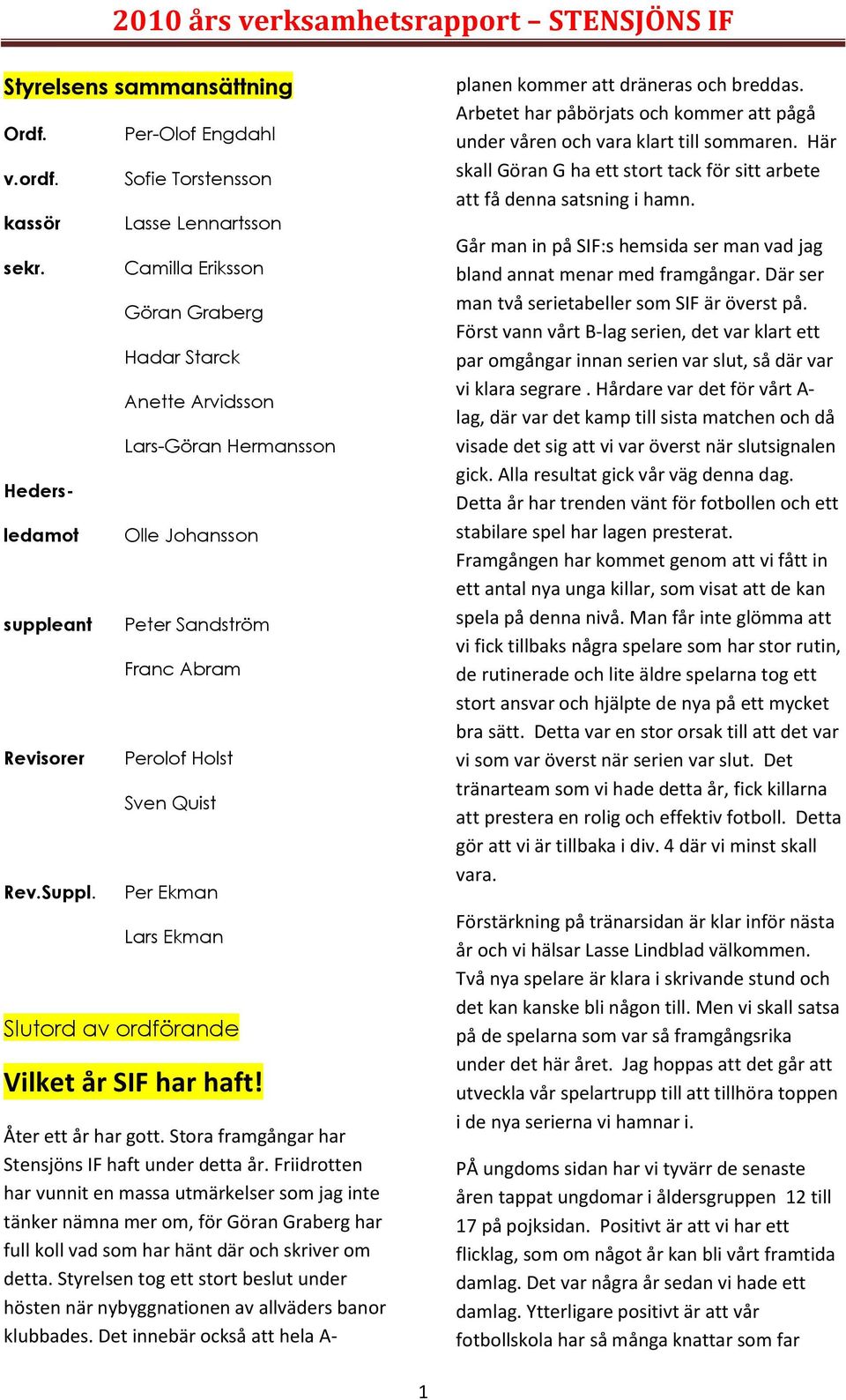 Quist Per Ekman Lars Ekman Slutord av ordförande Vilket år SIF har haft! Åter ett år har gott. Stora framgångar har Stensjöns IF haft under detta år.