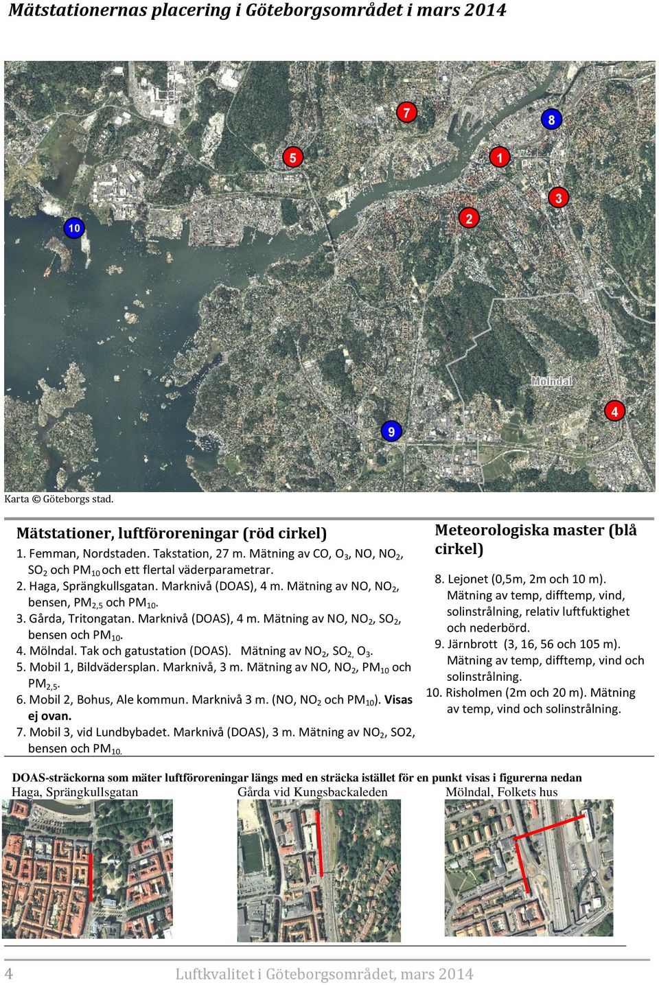 Marknivå (DOAS), 4 m. Mätning av NO, NO 2, SO 2, bensen och PM 10. 4. Mölndal. Tak och gatustation (DOAS). Mätning av NO 2, SO 2, O 3. 5. Mobil 1, Bildvädersplan. Marknivå, 3 m.