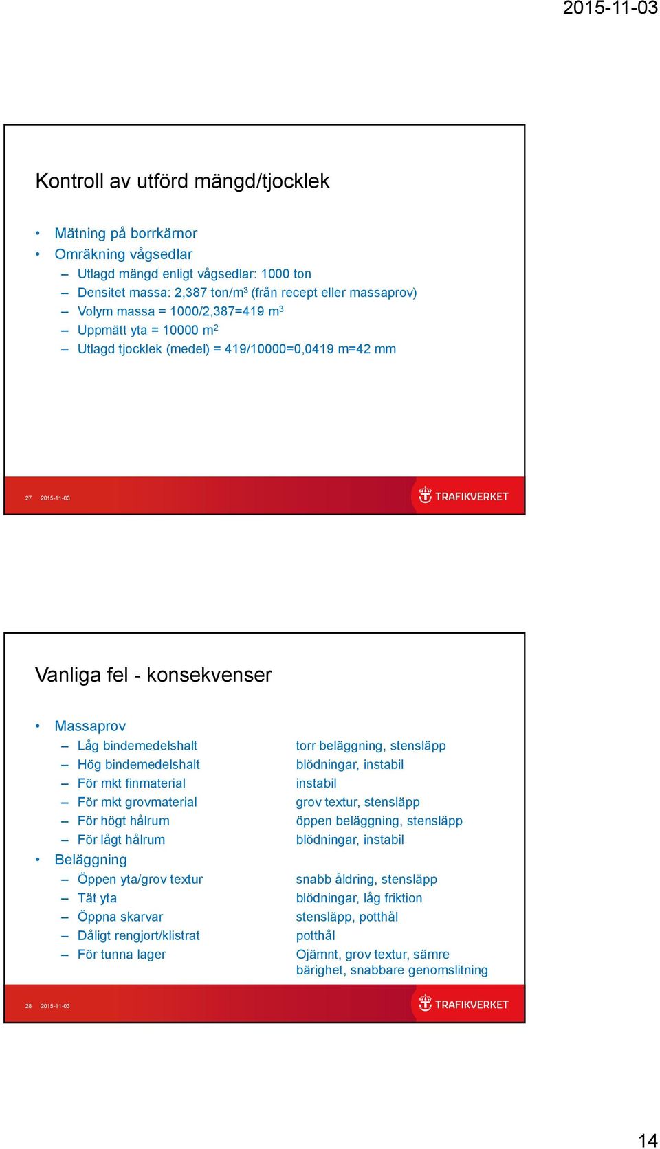 bindemedelshalt blödningar, instabil För mkt finmaterial instabil För mkt grovmaterial grov textur, stensläpp För högt hålrum öppen beläggning, stensläpp För lågt hålrum blödningar, instabil