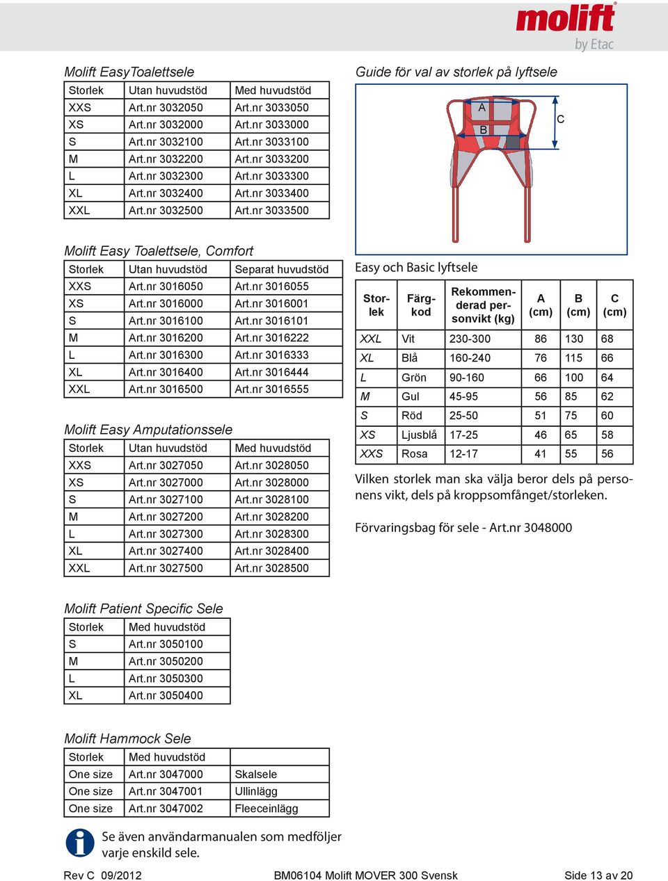 nr 3033500 Guide för val av storlek på lyftsele A C B Molift Easy Toalettsele, Comfort Storlek Utan huvudstöd Separat huvudstöd XXS Art.nr 3016050 Art.nr 3016055 XS Art.nr 3016000 Art.