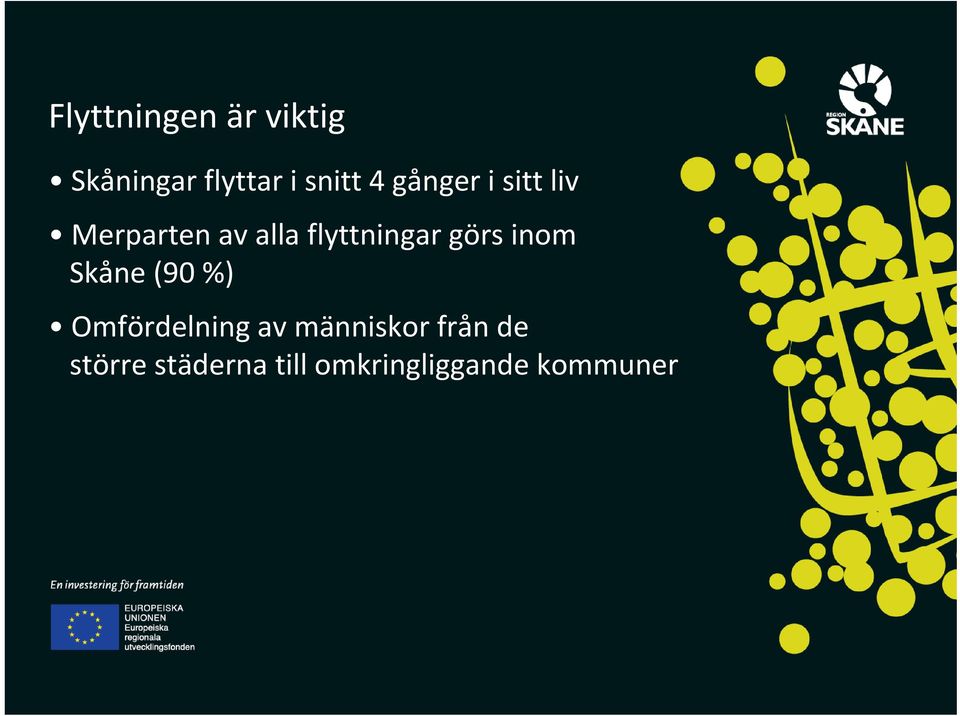 görs inom Skåne (90 %) Omfördelning av människor