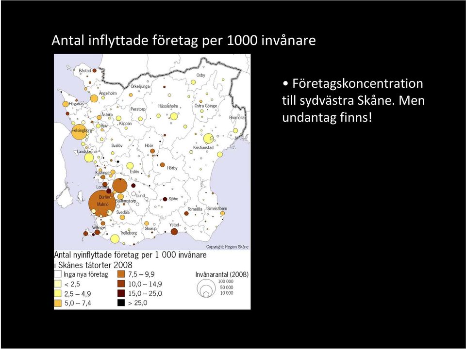 Företagskoncentration till