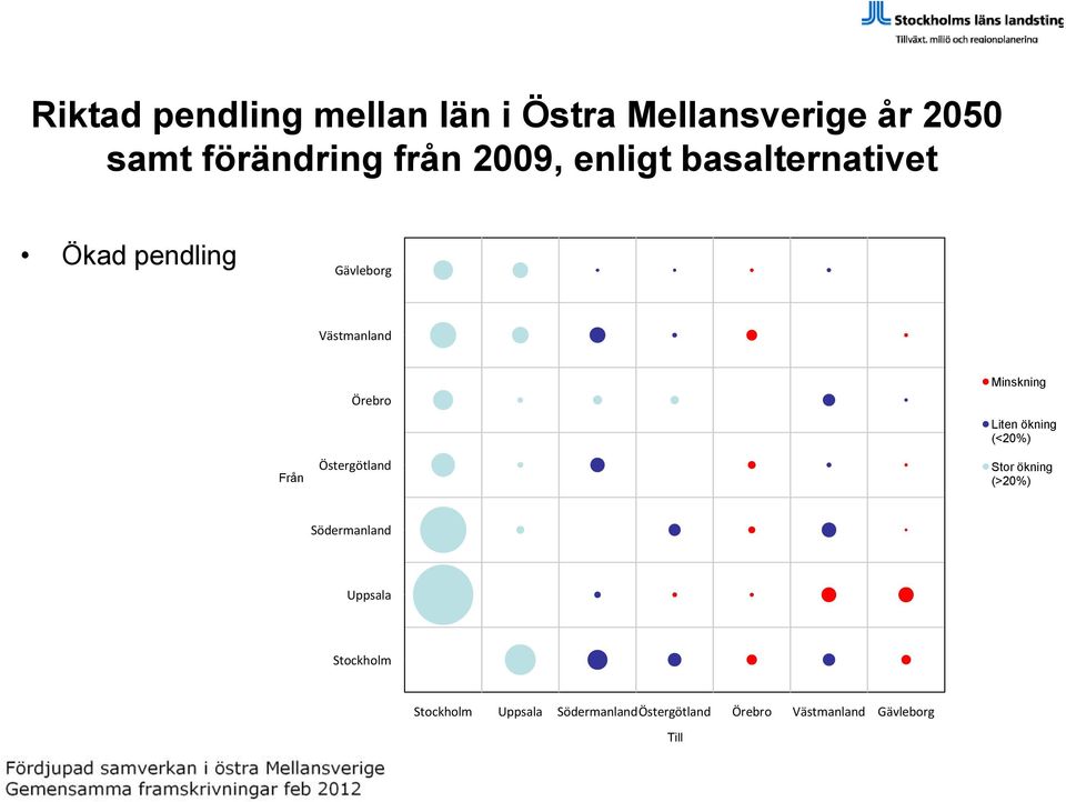 Östergötland Minskning Liten ökning (<20%) Stor ökning (>20%) Södermanland