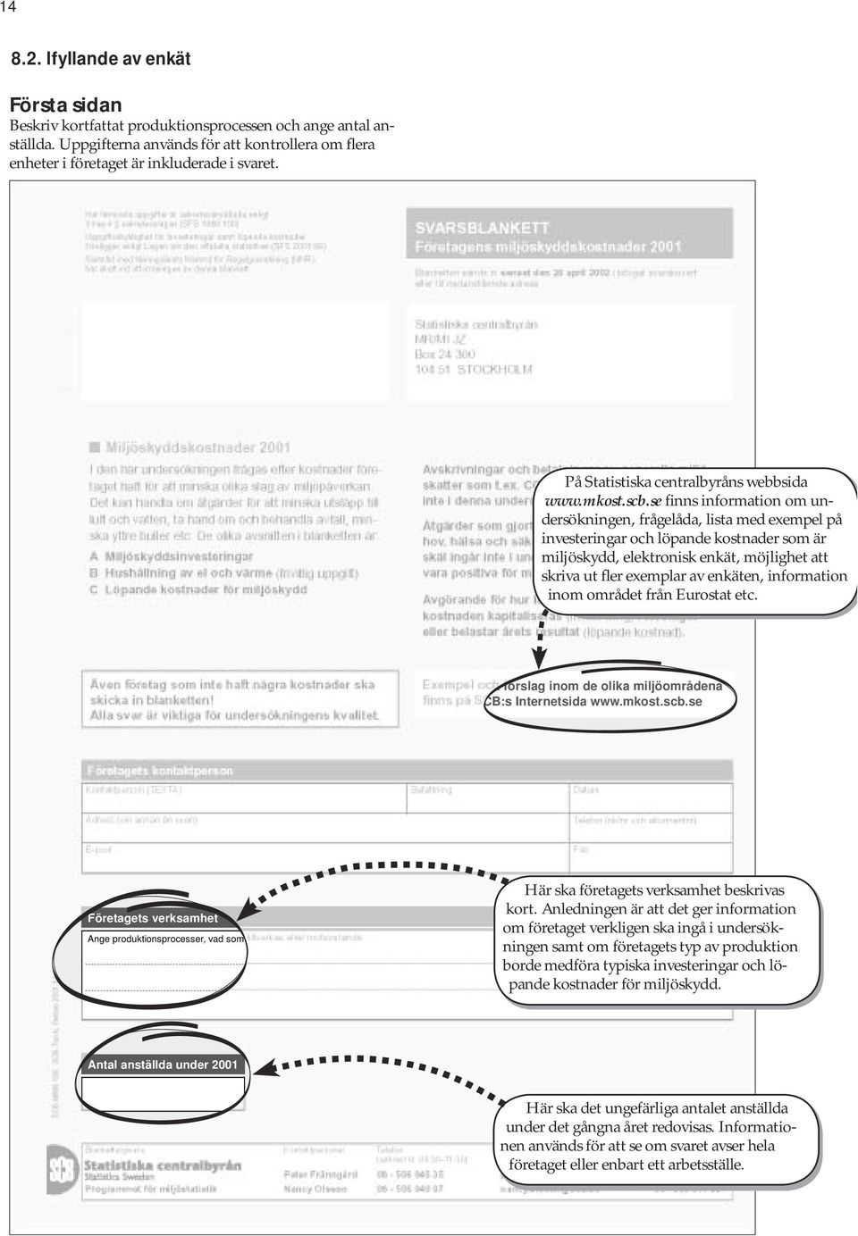 se finns information om undersökningen, frågelåda, lista med exempel på investeringar och löpande kostnader som är miljöskydd, elektronisk enkät, möjlighet att skriva ut fler exemplar av enkäten,