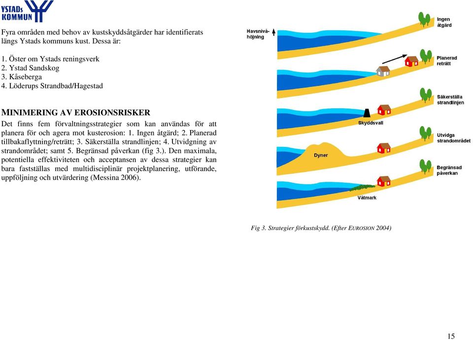 Planerad tillbakaflyttning/reträtt; 3. Säkerställa strandlinjen; 4. Utvidgning av strandområdet; samt 5. Begränsad påverkan (fig 3.).
