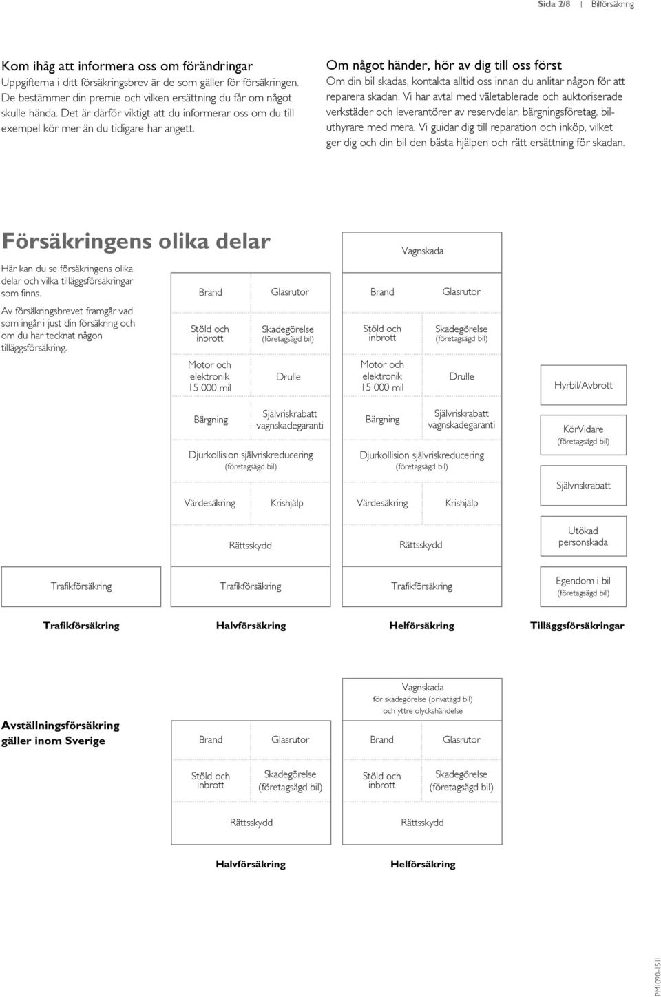 Om något händer, hör av dig till oss först Om din bil skadas, kontakta alltid oss innan du anlitar någon för att reparera skadan.