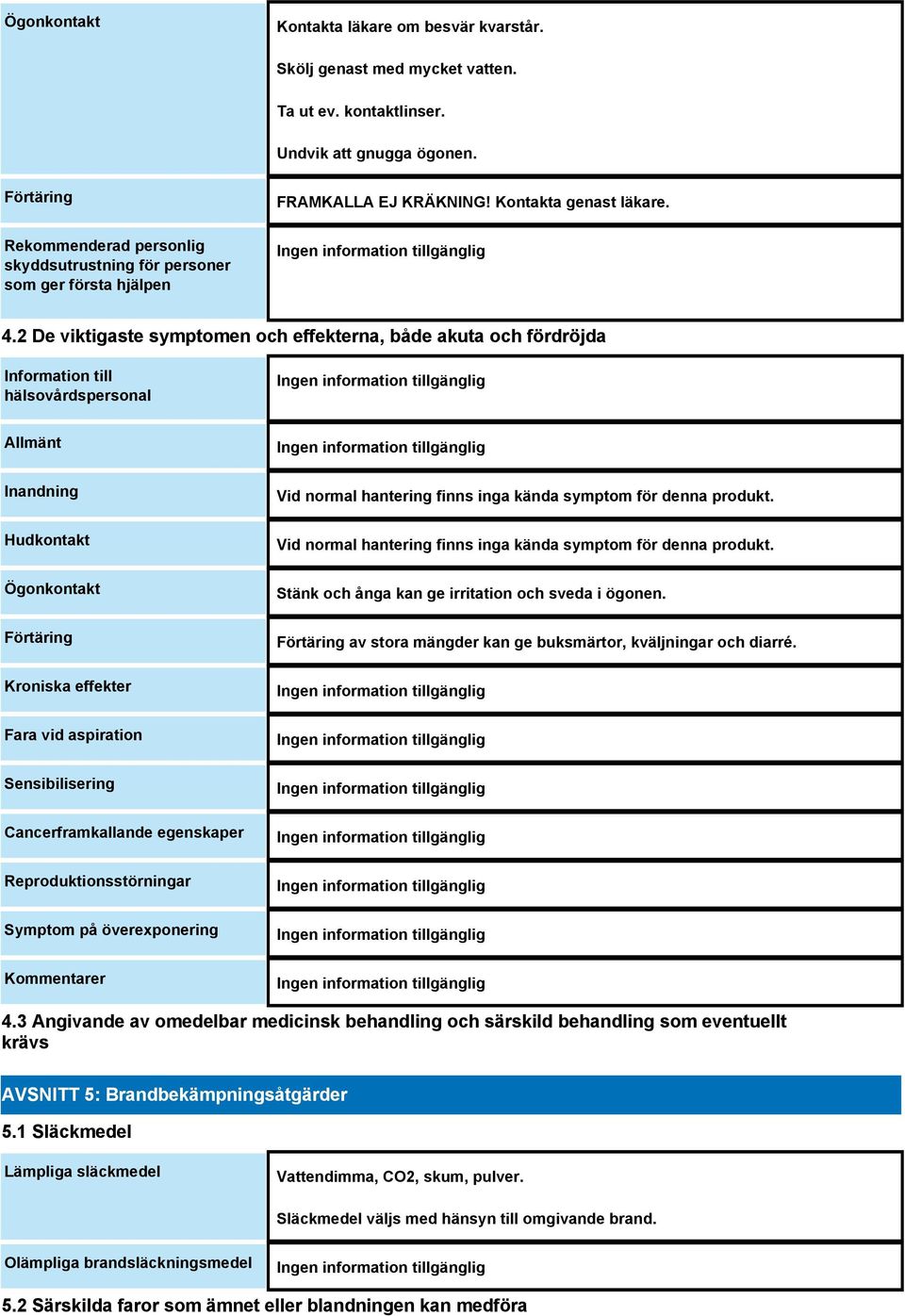 2 De viktigaste symptomen och effekterna, både akuta och fördröjda Information till hälsovårdspersonal Allmänt Inandning Hudkontakt Ögonkontakt Förtäring Kroniska effekter Fara vid aspiration