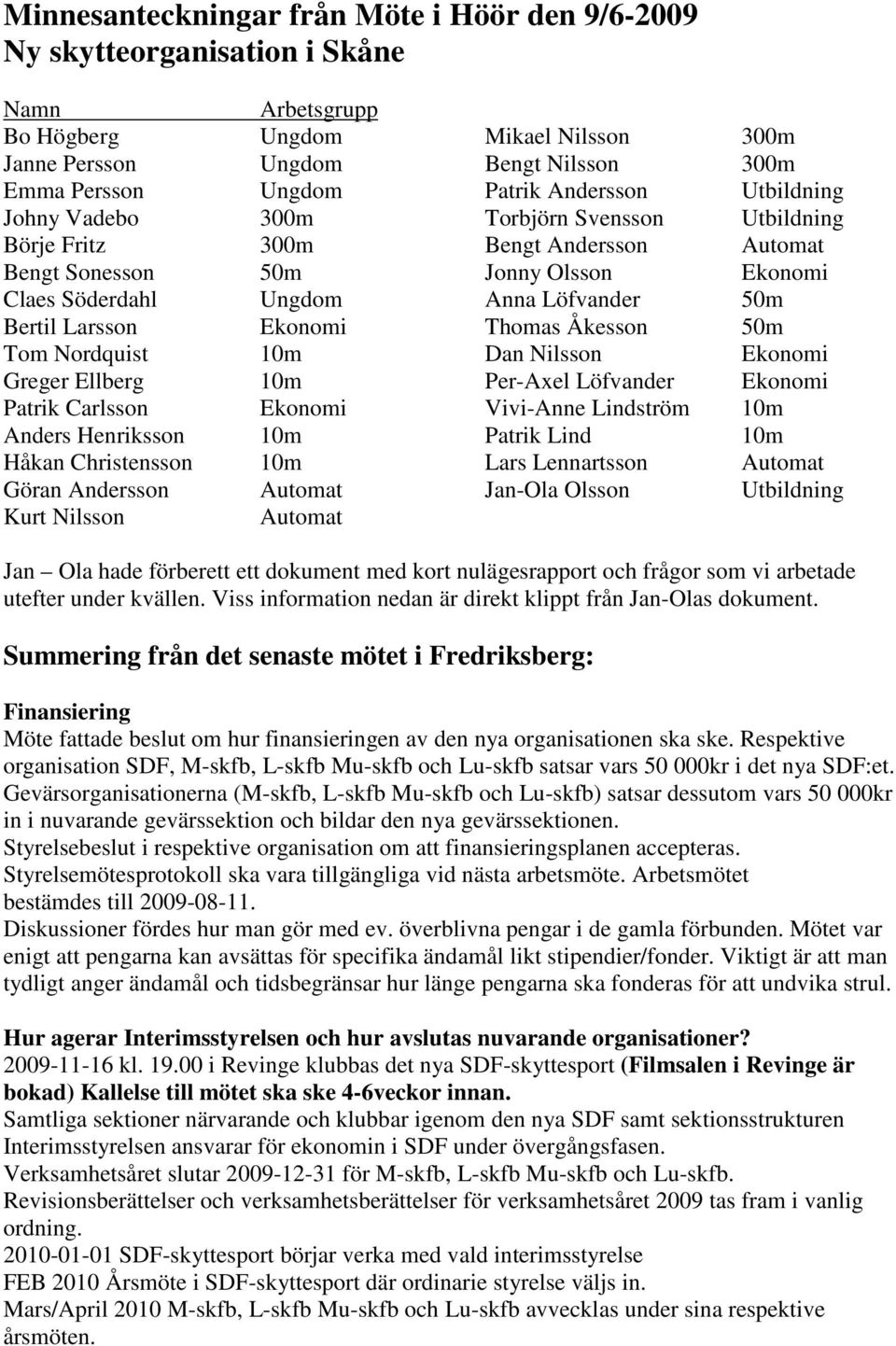 Andersson Jonny Olsson Anna Löfvander Thomas Åkesson Dan Nilsson Per-Axel Löfvander Vivi-Anne Lindström Patrik Lind Lars Lennartsson Jan-Ola Olsson Utbildning Utbildning 50m 50m Utbildning Jan Ola