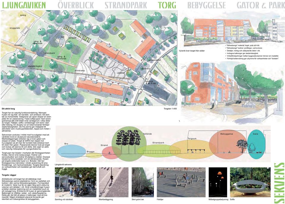 Vinkelförskjutningar mellan byggnadsvolymer minner om medeltid. Förhöjd bottenvåning ger utrymme för verksamheter och "bokaler".