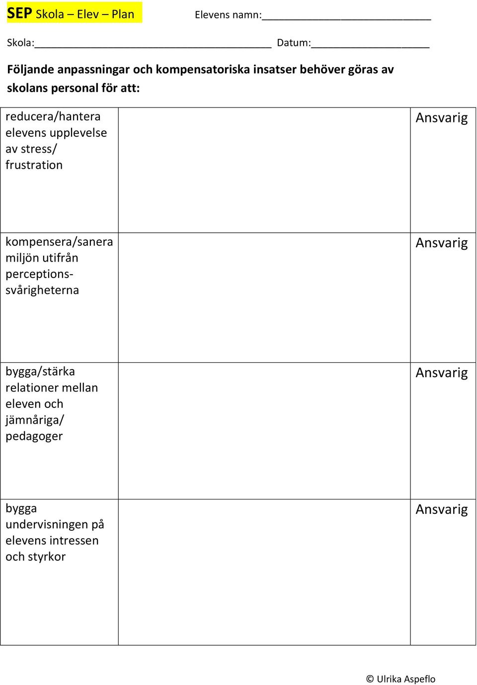 Ansvarig kompensera/sanera miljön utifrån perceptionssvårigheterna Ansvarig bygga/stärka relationer