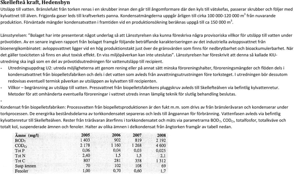 Frigjorda gaser leds till kraftverkets panna. Kondensatmängderna uppgår årligen till cirka 100 000-120 000 m 3 från nuvarande produktion.