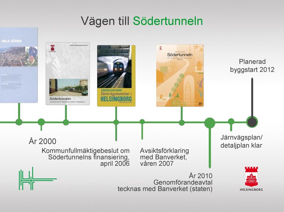 2006 Avsiktsförklaring med Banverket, våren 2007 År 2010