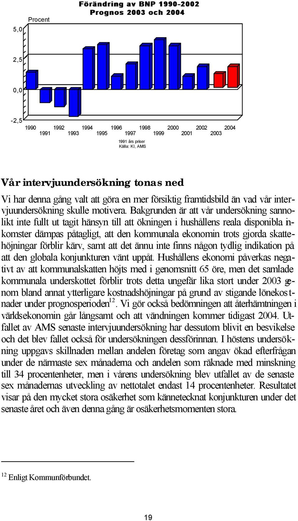 Bakgrunden är att vår undersökning sannolikt inte fullt ut tagit hänsyn till att ökningen i hushållens reala disponibla inkomster dämpas påtagligt, att den kommunala ekonomin trots gjorda