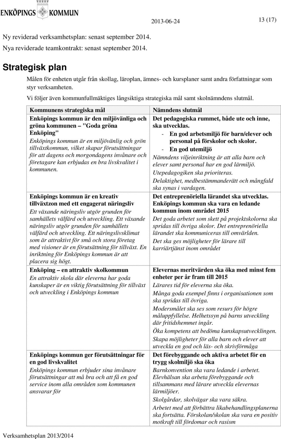 Vi följer även kommunfullmäktiges långsiktiga strategiska mål samt skolnämndens slutmål.