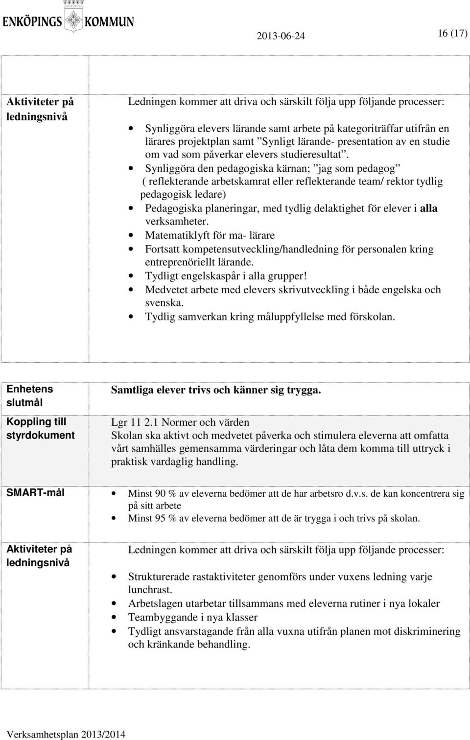 Synliggöra den pedagogiska kärnan; jag som pedagog ( reflekterande arbetskamrat eller reflekterande team/ rektor tydlig pedagogisk ledare) Pedagogiska planeringar, med tydlig delaktighet för elever i