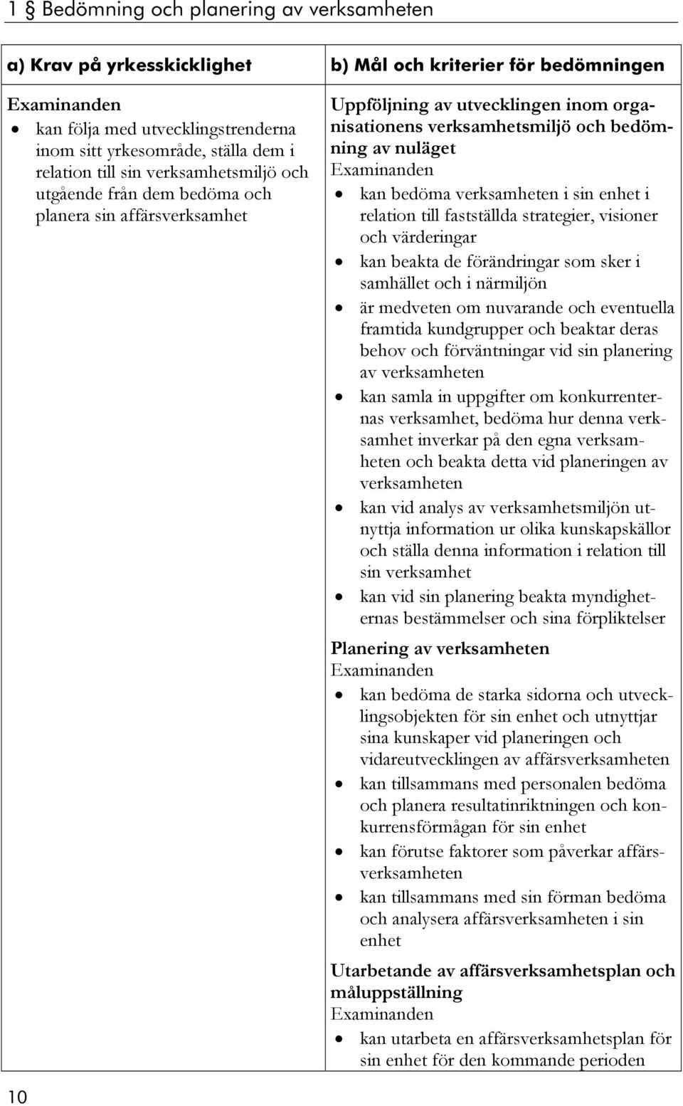 enhet i relation till fastställda strategier, visioner och värderingar kan beakta de förändringar som sker i samhället och i närmiljön är medveten om nuvarande och eventuella framtida kundgrupper och