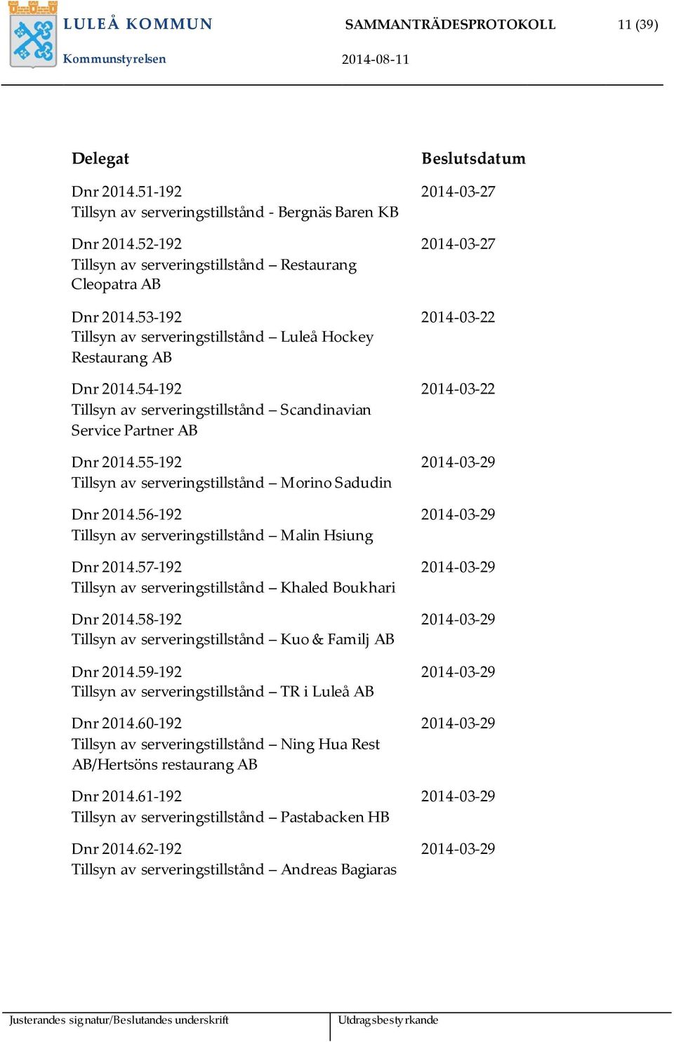 55-192 Tillsyn av serveringstillstånd Morino Sadudin Dnr 2014.56-192 Tillsyn av serveringstillstånd Malin Hsiung Dnr 2014.57-192 Tillsyn av serveringstillstånd Khaled Boukhari Dnr 2014.