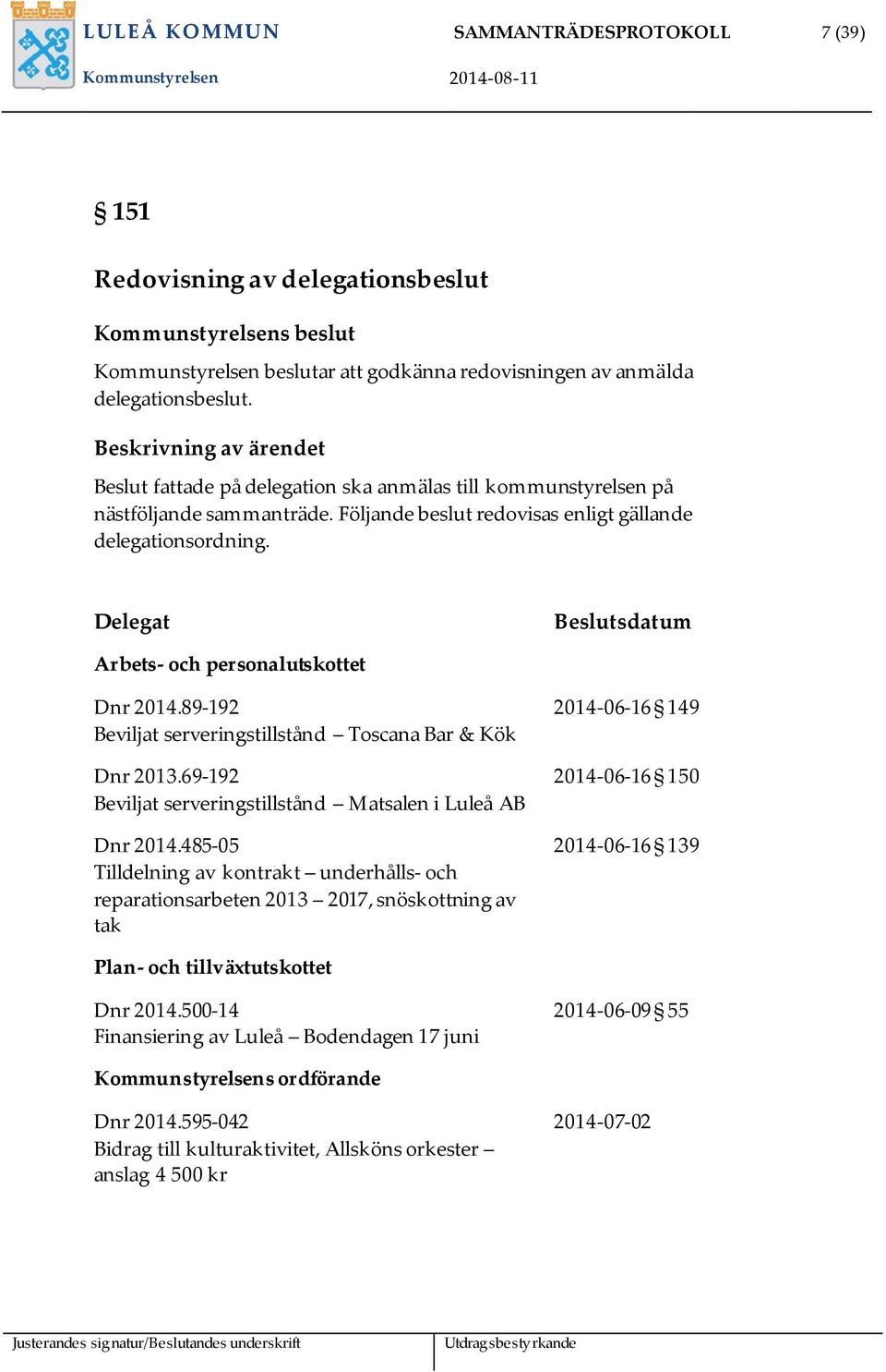 Delegat Beslutsdatum Arbets- och personalutskottet Dnr 2014.89-192 Beviljat serveringstillstånd Toscana Bar & Kök Dnr 2013.69-192 Beviljat serveringstillstånd Matsalen i Luleå AB Dnr 2014.