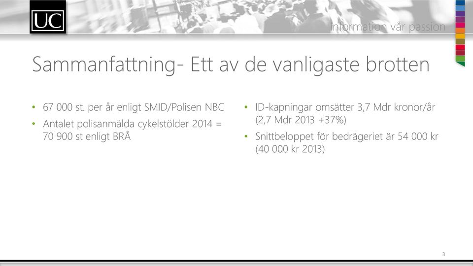 2014 = 70 900 st enligt BRÅ ID-kapningar omsätter 3,7 Mdr kronor/år