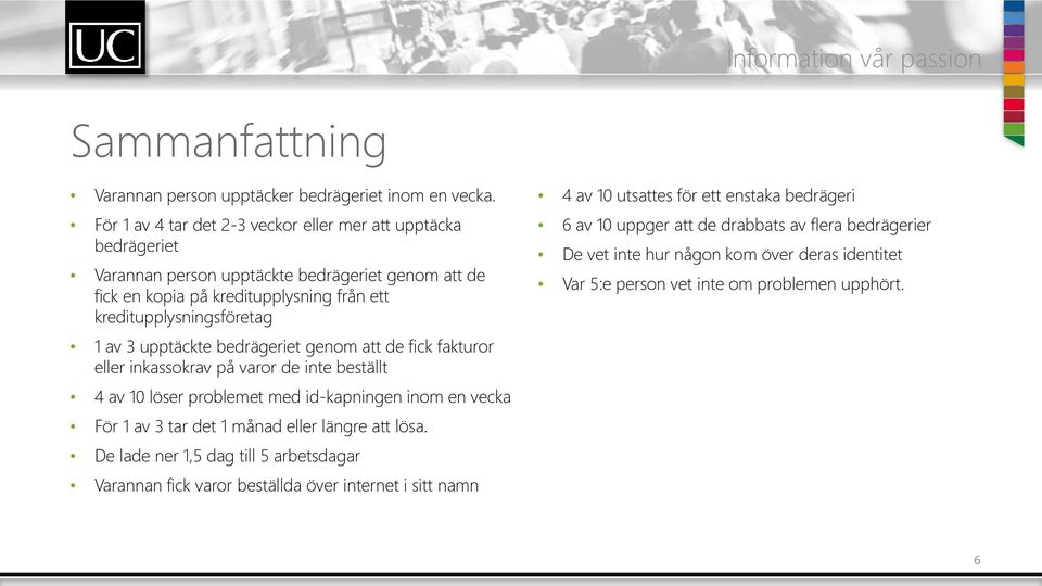 av 3 upptäckte bedrägeriet genom att de fick fakturor eller inkassokrav på varor de inte beställt 4 av 10 löser problemet med id-kapningen inom en vecka För 1 av 3 tar det 1 månad eller