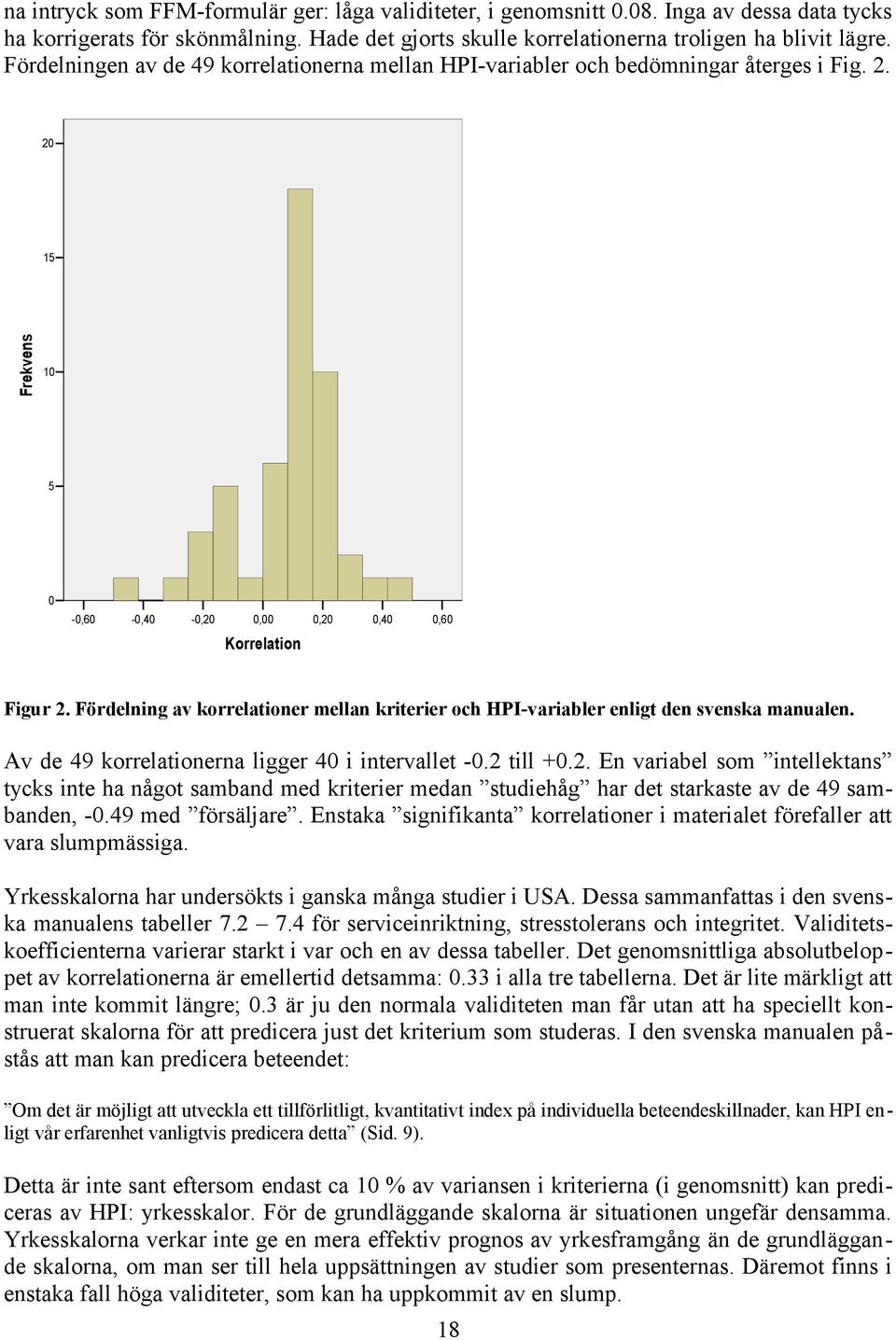 Fördelning av korrelationer mellan kriterier och HPI-variabler enligt den svenska manualen. Av de 49 korrelationerna ligger 40 i intervallet -0.2 