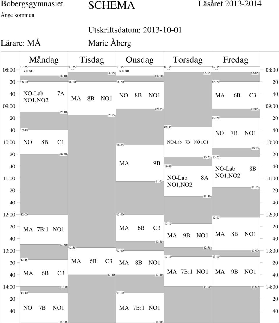 10:05 9B 11:05 09:35 NO-Lab 7B NO1,C1 10: NO-Lab 8A NO1,NO2 11:30 NO 7B NO1 NO-Lab 8B NO1,NO2 11:15
