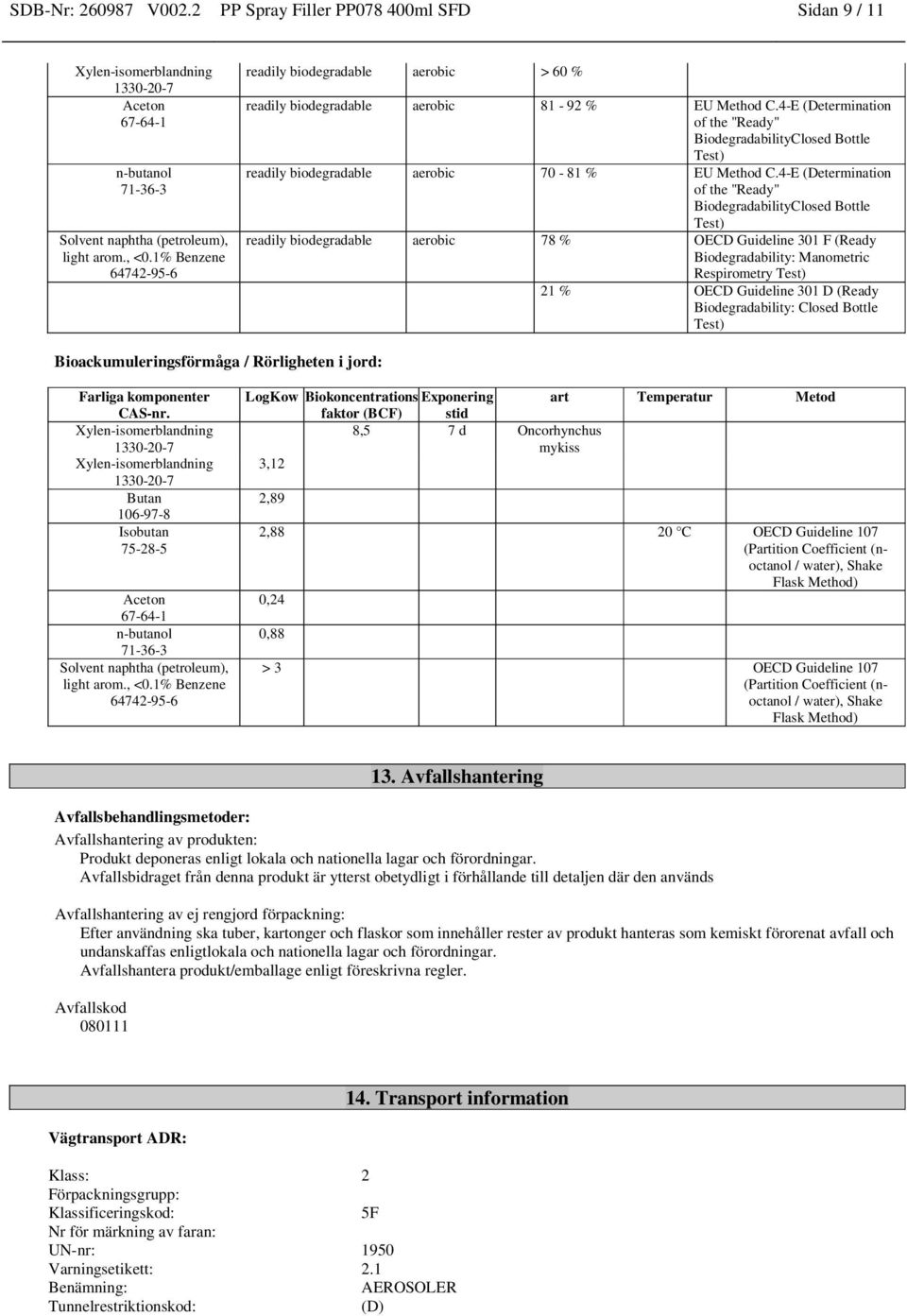 4-E (Determination of the "Ready" BiodegradabilityClosed Bottle readily biodegradable aerobic 70-81 % EU Method C.