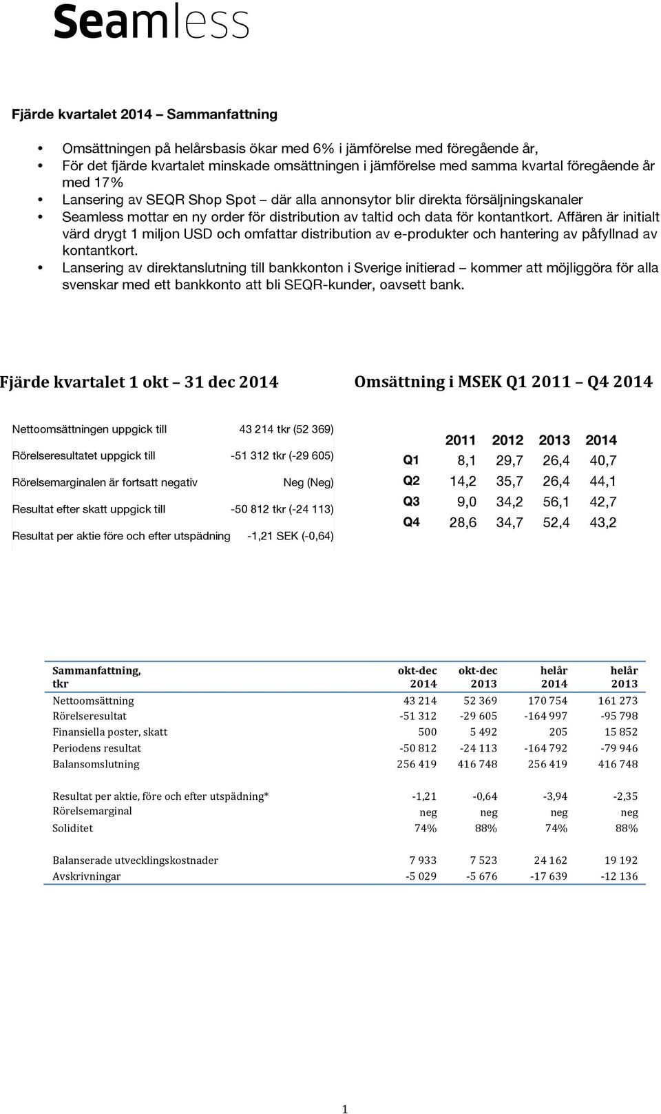 Q1 8 1 29 7 26 4 40 7 Q2 14 2 35 7 26 4 44 1 Q3 9 0 34 2 56 1 42 7 Q4 28 6 34 7 52 4 43 2 Pdf Gratis Nedladdning