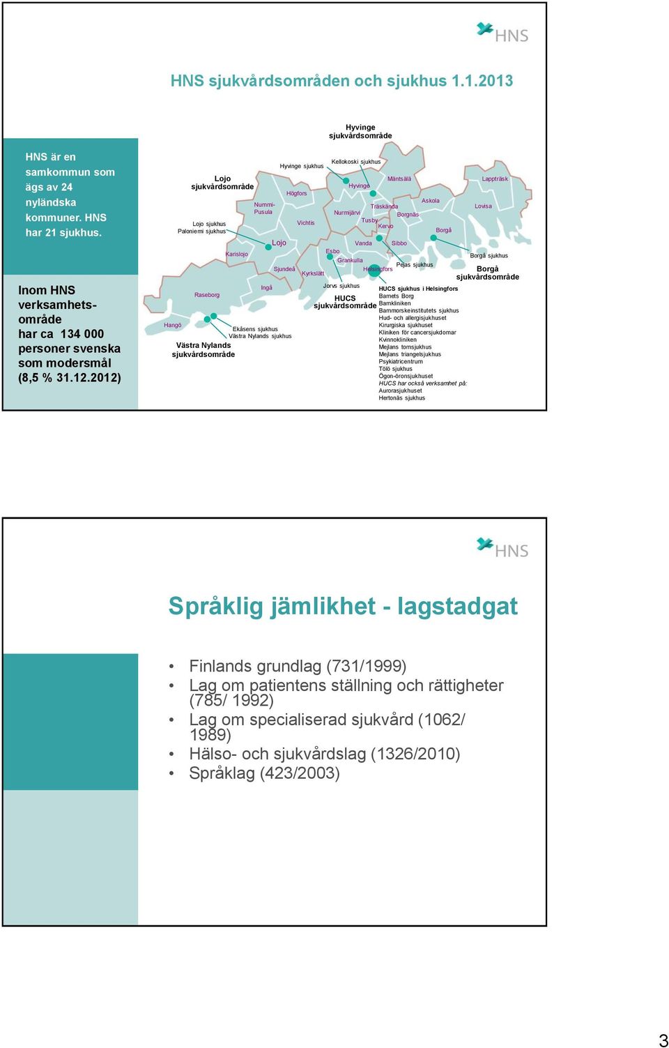 2012) Lojo sjukvårdsområde Lojo sjukhus Paloniemi sjukhus Raseborg Karislojo Nummi- Pusula Ingå Lojo Hangö Ekåsens sjukhus Västra Nylands sjukhus Västra Nylands sjukvårdsområde Hyvinge sjukhus