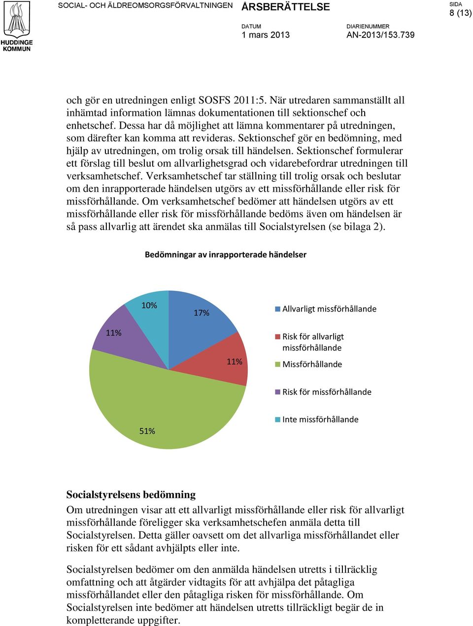 Sektionschef formulerar ett förslag till beslut om allvarlighetsgrad och vidarebefordrar utredningen till verksamhetschef.