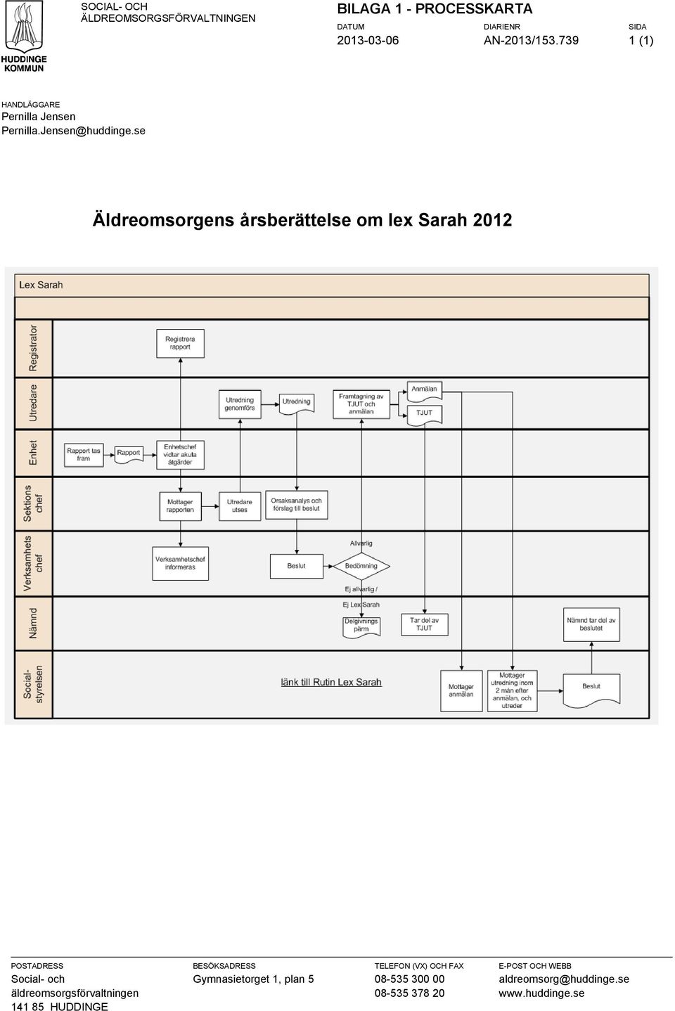 se Äldreomsorgens årsberättelse om lex Sarah 2012 POSTADRESS Social- och äldreomsorgsförvaltningen 141