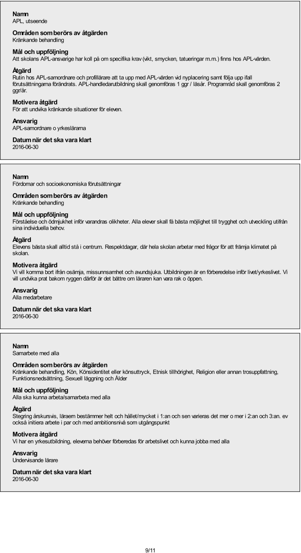 Programråd skall genomföras 2 ggr/år. För att undvika kränkande situationer för eleven.